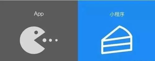 小程序 vs 公眾號,app,web,h5,他們的區(qū)別到底在哪?