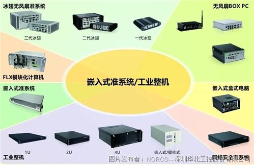 機動車保有量持續上升 華北工控提供智慧停車系統專用計算機