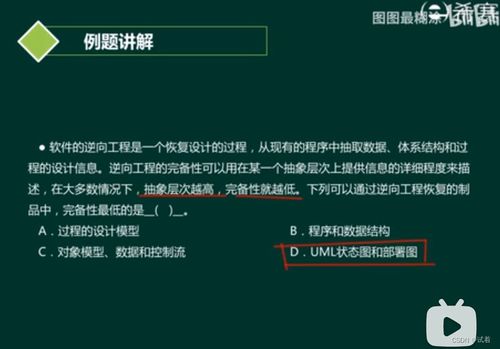 系統分析師 軟件工程