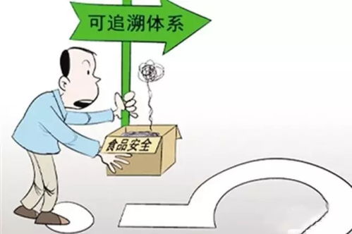 茶葉溯源系統 可追溯 產品信息