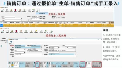 工廠云erp系統(tǒng)-中小企業(yè)生產管理軟件定制開發(fā)-不限用戶數-零維護
