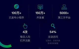 小程序的優(yōu)勢在哪 小程序對比公眾號的優(yōu)勢特點介紹