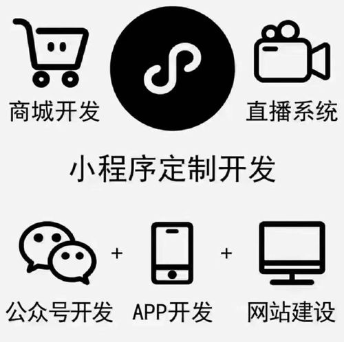 功能強大的多商家入駐盲盒商城app仿芒趣福玩盲盒商城系統(tǒng)開發(fā)