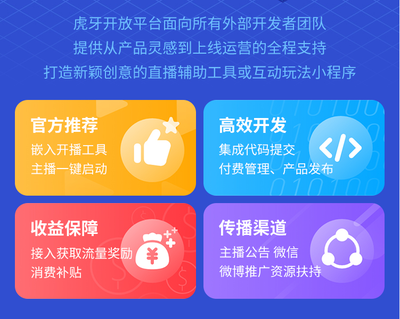 虎牙小程序技術挑戰賽圓滿落幕 再添千萬現金補助計劃