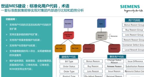 2024最新出爐 10家mes系統領軍廠商大盤點