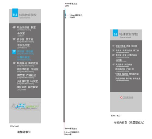 深圳醫(yī)院標(biāo)識(shí)系統(tǒng)制作工廠 醫(yī)院標(biāo)識(shí)系統(tǒng)分類匯總