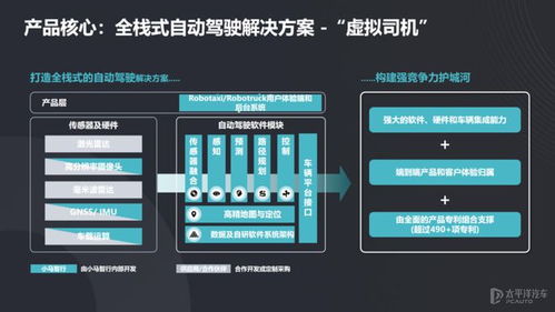五山思享會小馬智行莫璐怡 構建自動駕駛產業新生態